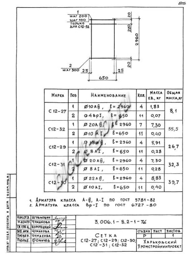 Лоток ЛК 75.300.150-13 Лоток ЛК 75.300.150-13
