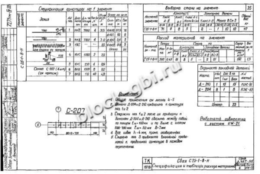 Свая С 25-1-8-Н