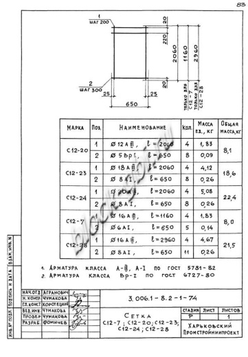 Лоток ЛК 75.300.150-4 Лоток ЛК 75.300.150-4
