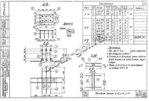 Фундамент Ф2-2 Фундамент Ф2-2
