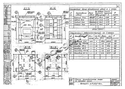Камера тепловая футерованная ТК 2.6-2.6-4-фут Камера тепловая футерованная ТК 2.6-2.6-4-фут