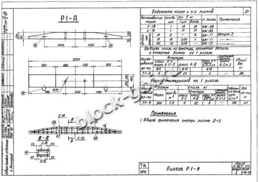 Ригель Р1-А Ригель Р1-А