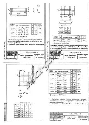 Стенка откосная СТ1пл-250М Стенка откосная СТ1пл-250М