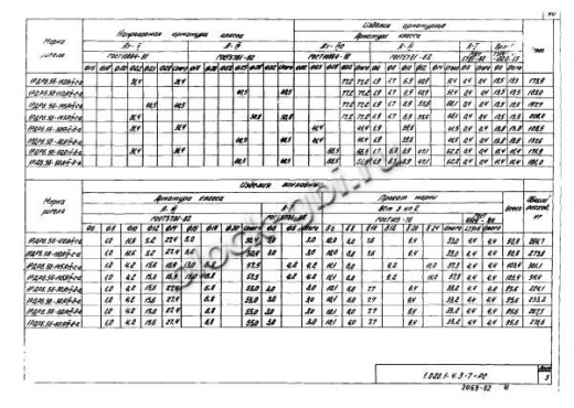 Ригель 1РДР 6.56-Д-а Ригель 1РДР 6.56-Д-а