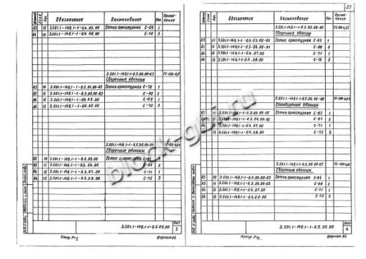 Фундамент ТС-100-4,0 Фундамент ТС-100-4,0