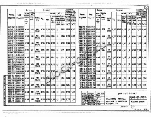Объемный блок коллекторов БО 30х30-8