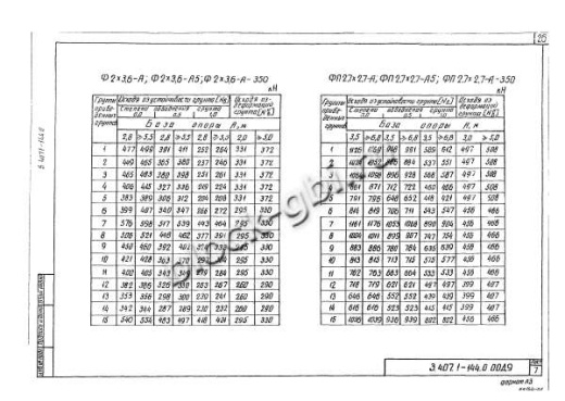 Фундамент ФП2.7х2.7-А