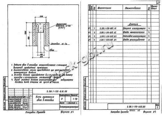 Оголовок СТ-1и