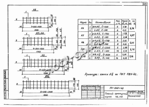 Щитовая опора НО-900-50 Щитовая опора НО-900-50