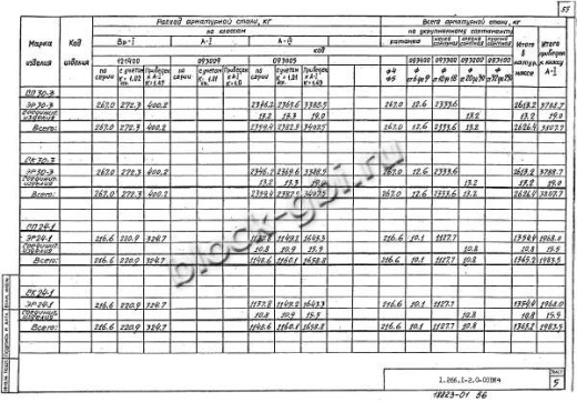 Элемент свода ЭР 30-3 Элемент свода ЭР 30-3