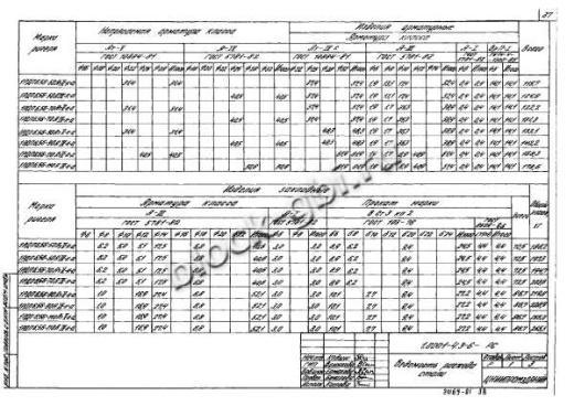 Ригель 1РДП 6.56-К-а Ригель 1РДП 6.56-К-а