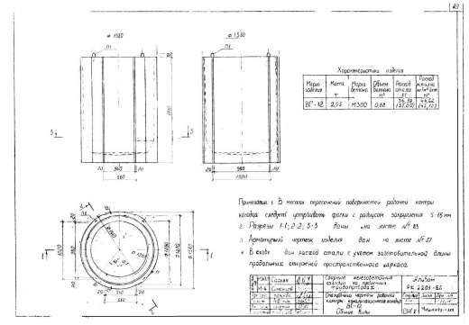 Колодец ВГ-12 Колодец ВГ-12