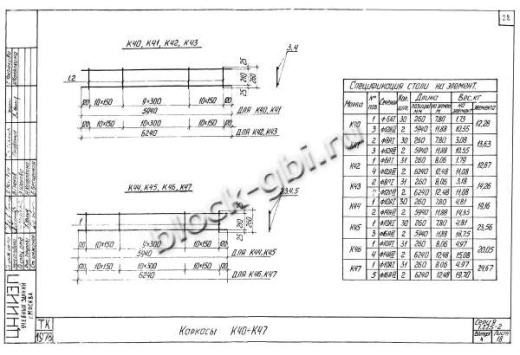 Прогон П52-60