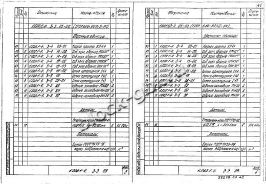 Ригель 1РОР 6.86-Ф
