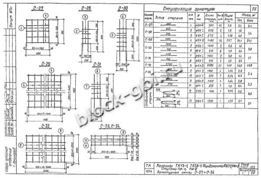 Колонна ТК 13-1