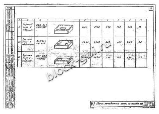 Камера тепловая футерованная ТК 1.8-1.8-4-фут Камера тепловая футерованная ТК 1.8-1.8-4-фут