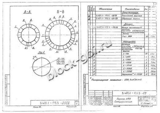 Стойка СК 22.9-3.0 Стойка СК 22.9-3.0