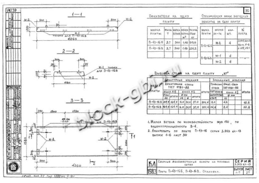Плита П 43-16-б