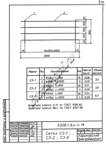 Лоток ЛК 300.90.60-1