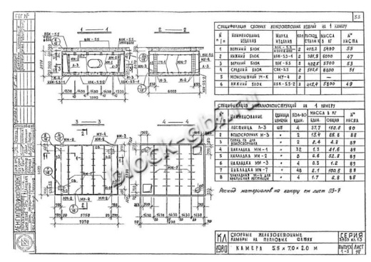 Камера тепловая ТК 5.5-7.0-2.0