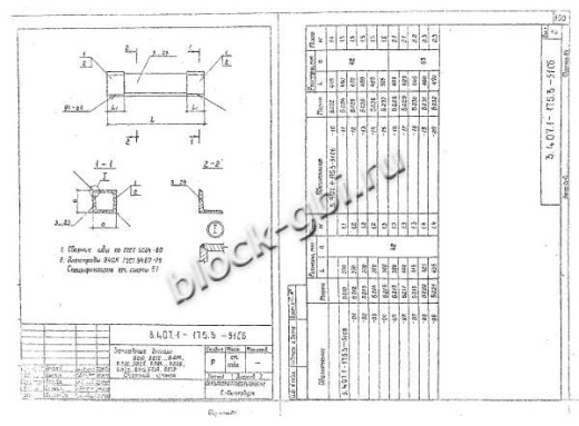 Стойка СК 22.9-3.0 Стойка СК 22.9-3.0