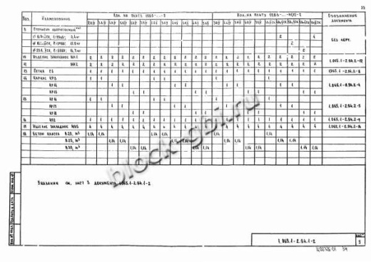 Плита 1ПВ 6-6