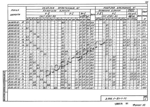 Лоток ЛК 300.120.45-11