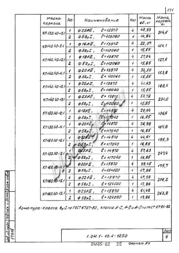 Свая С 150.40-12.1у Свая С 150.40-12.1у