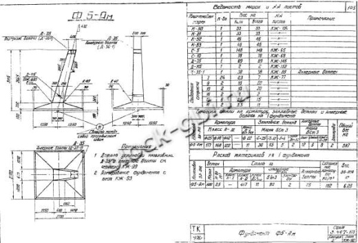 Фундамент Ф5-Ам Фундамент Ф5-Ам