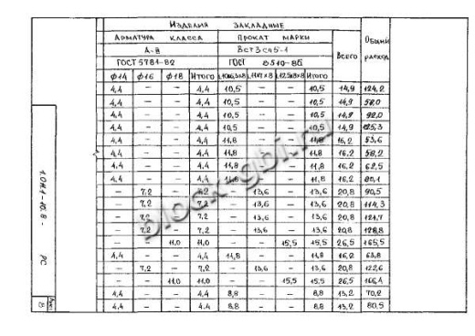 Свая С 180.40-Св Свая С 180.40-Св