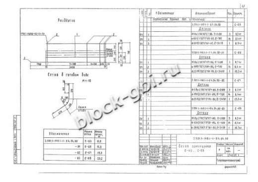 Фундамент ТС-120-3,5С Фундамент ТС-120-3,5С