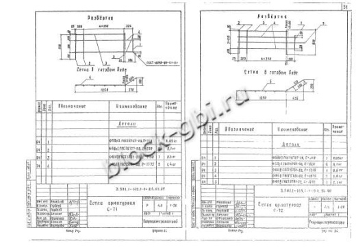Фундамент ТС-120-3,5С Фундамент ТС-120-3,5С