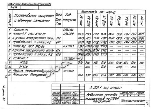 Плита МП 4.2 Плита МП 4.2