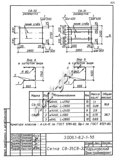 Лоток ЛК 300.180.60-3