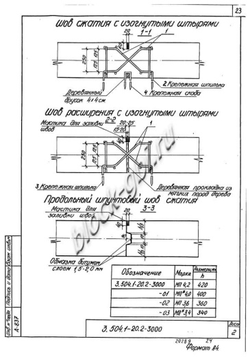 Плита МП 4.2 Плита МП 4.2