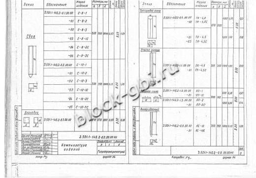 Трехлучевой анкер ТА-4,5С Трехлучевой анкер ТА-4,5С