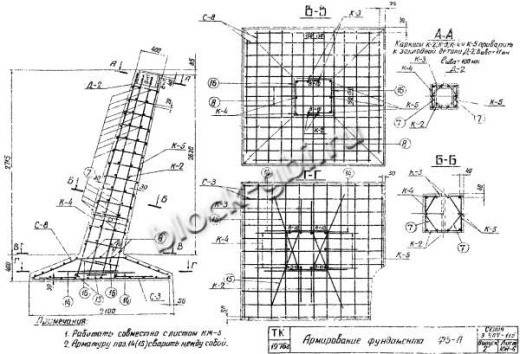 Фундамент Ф3-А Фундамент Ф3-А
