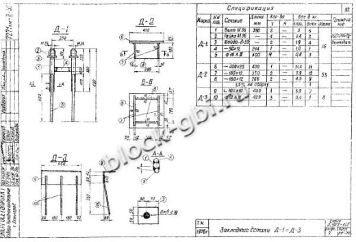Фундамент Ф3-А Фундамент Ф3-А