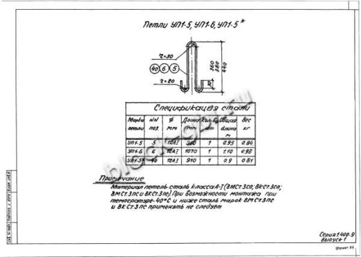 Лоток ЛК 75.300.150-4 Лоток ЛК 75.300.150-4