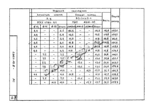 Свая С 60.40-ВСв.6 Свая С 60.40-ВСв.6