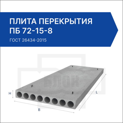 Плита перекрытия ПБ 72-15-8