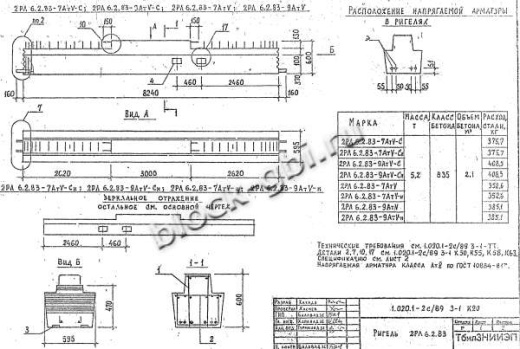 Ригель 2РЛ 6.2.83-7 АтV-н