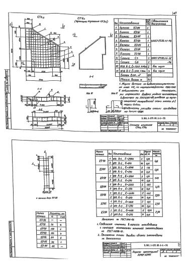 Стенки откосные СТ4п Стенки откосные СТ4п