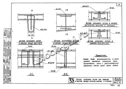 Стойка тоннелей СТ 2