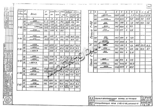 Средняя панель камеры футерованная СПК 2.5-фут Средняя панель камеры футерованная СПК 2.5-фут