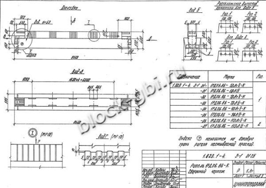 Ригель 1РДП 6.86-К Ригель 1РДП 6.86-К