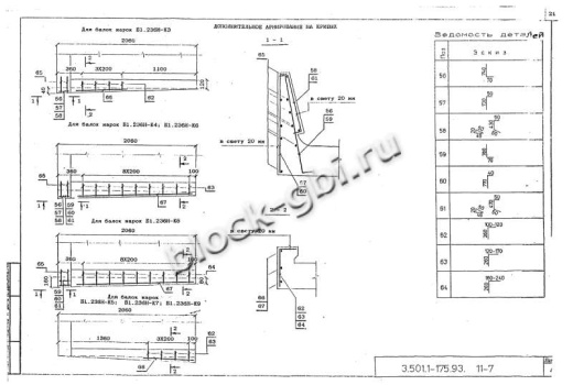 Балка мостовая БН 1.236.1-К3 Балка мостовая БН 1.236.1-К3