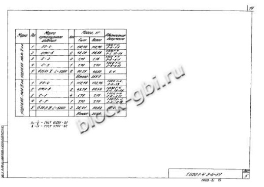Ригель 1РДП 6.56-К-а Ригель 1РДП 6.56-К-а