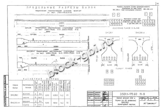 Балка мостовая БН 1.236.1-К3 Балка мостовая БН 1.236.1-К3