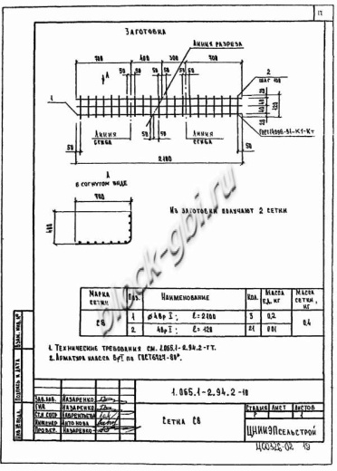Плита 1ПГ 6-4 Плита 1ПГ 6-4